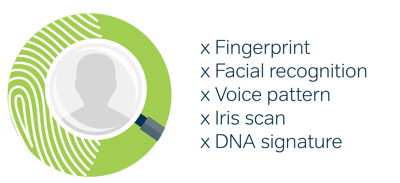 SCA requirement 3: Something that identifies the customer through biometric data.