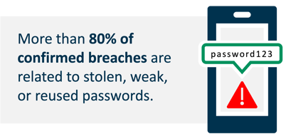 breaches_from_passwords